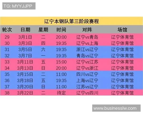 广东队确定与辽宁队争夺总冠军！CBA总决赛赛程公布